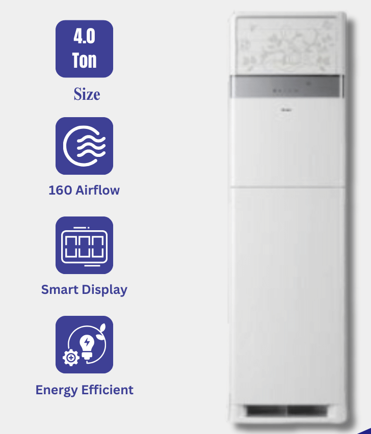 HAIER-FLOOR-STANDING-SPLIT-HPU-48CE03T-01 Haier Floor Standing 4 Ton Air Conditioner HPU-48CEO3/T-01 - Image 1